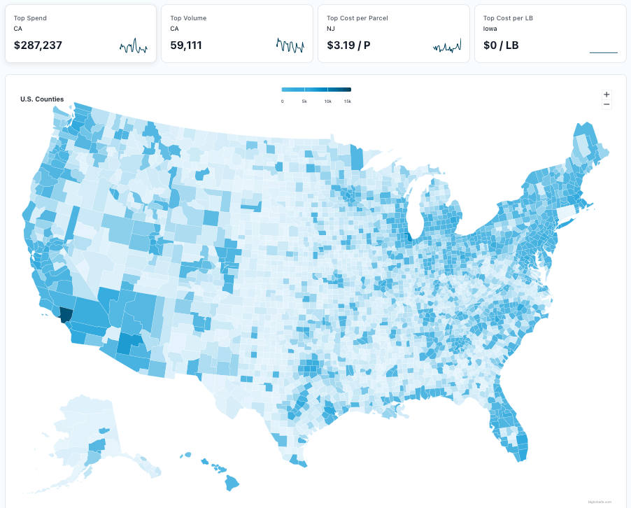 Imrpoved Efficiency and Productivity